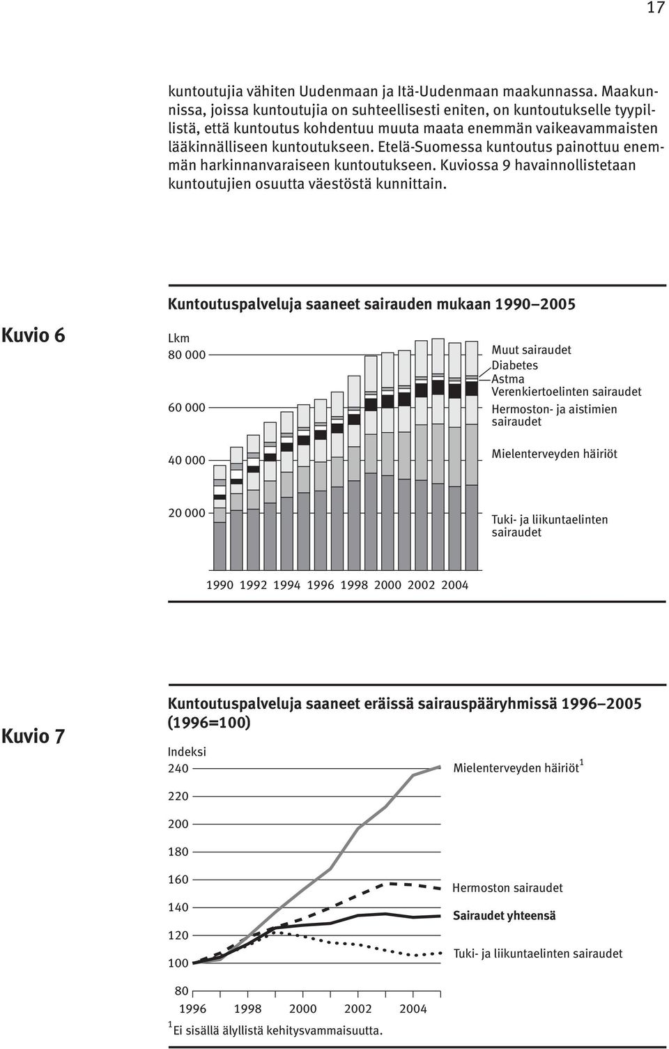 Etelä-Suomessa kuntoutus painottuu enemmän harkinnanvaraiseen kuntoutukseen. Kuviossa 9 havainnollistetaan kuntoutujien osuutta väestöstä kunnittain.