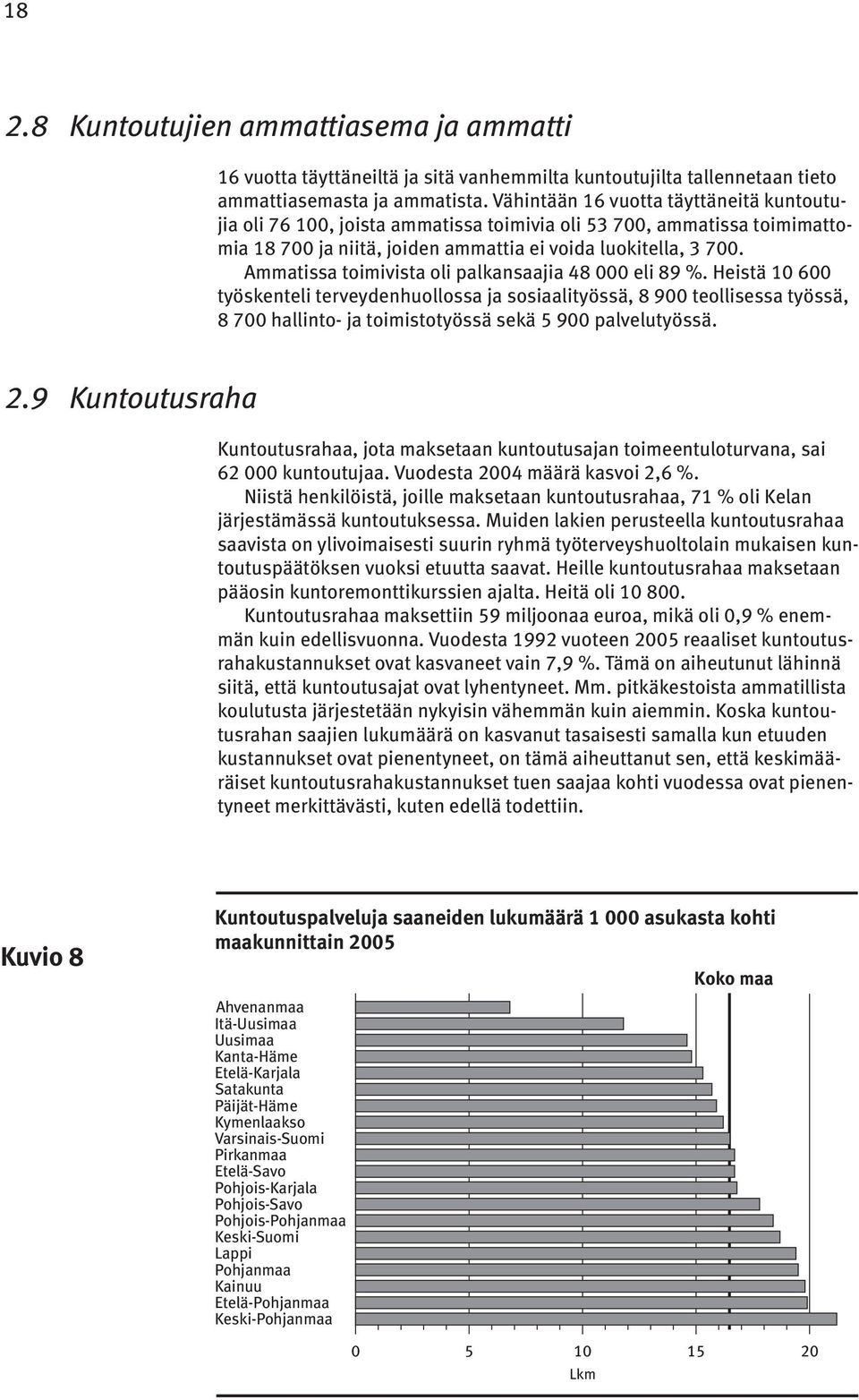 Ammatissa toimivista oli palkansaajia 48 000 eli 89 %.