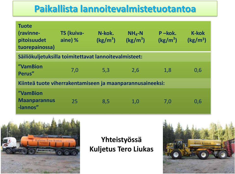 Paikallista lannoitevalmistetuotantoa P kok.