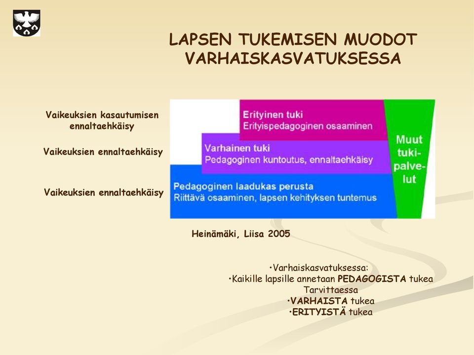 ennaltaehkäisy Heinämäki, Liisa 2005 Varhaiskasvatuksessa: Kaikille