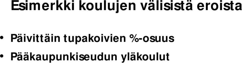 Päivittäin tupakoivien