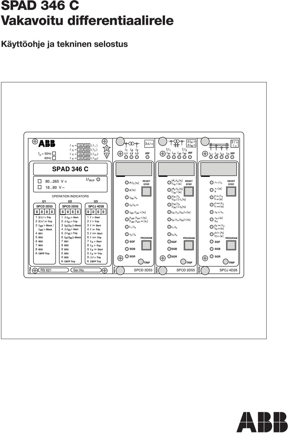 ..80 V U aux OPERATION INDICATORS U U U SPCD D5 SPCD D55 SPCJ D8 0 0 0 0 0 0 0 0 0 0 0 0 I > Trip I >> Trip I df > Block / I 0 > Start I 0 > Trip I f ( I 0 ) >Block I > Start I > Trip I >> Start I