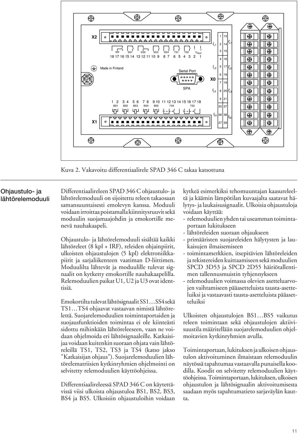 samansuuntaisesti emolevyn kanssa. Moduuli voidaan irroittaa poistamalla kiinnitysruuvit sekä moduulin suojamaajohdin ja emokortille menevä nauhakaapeli.