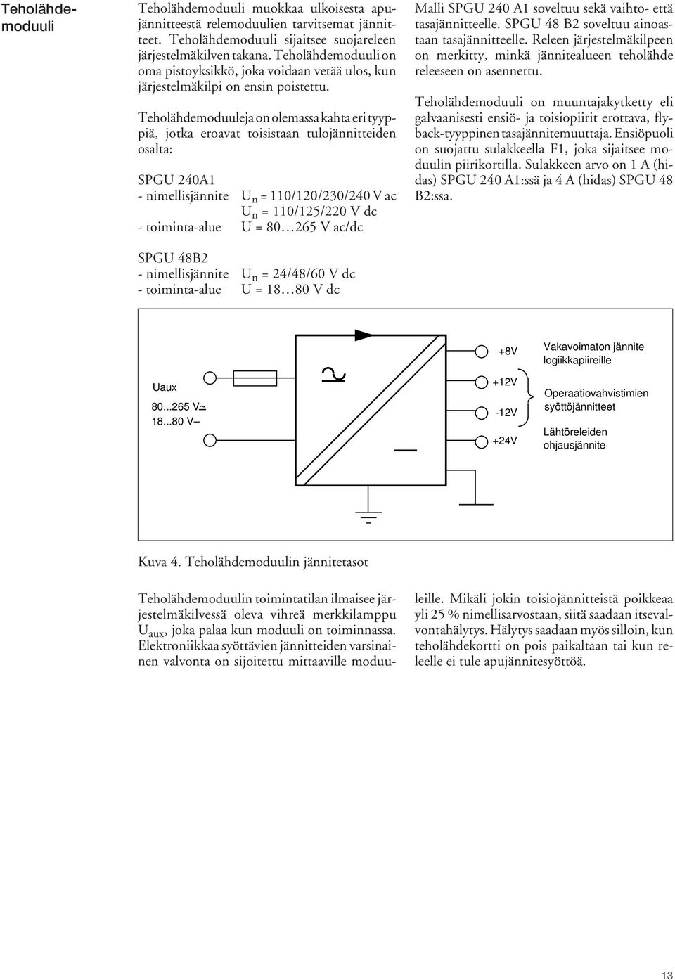 Teholähdemoduuleja on olemassa kahta eri tyyppiä, jotka eroavat toisistaan tulojännitteiden osalta: SPGU 0A - nimellisjännite U n = 0/0/0/0 V ac U n = 0/5/0 V dc - toiminta-alue U = 80 65 V ac/dc