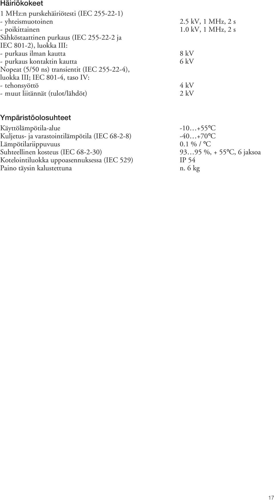 transientit (IEC 55--), luokka III; IEC 80-, taso IV: - tehonsyöttö kv - muut liitännät (tulot/lähdöt) kv Ympäristöolosuhteet Käyttölämpötila-alue -0 +55 C