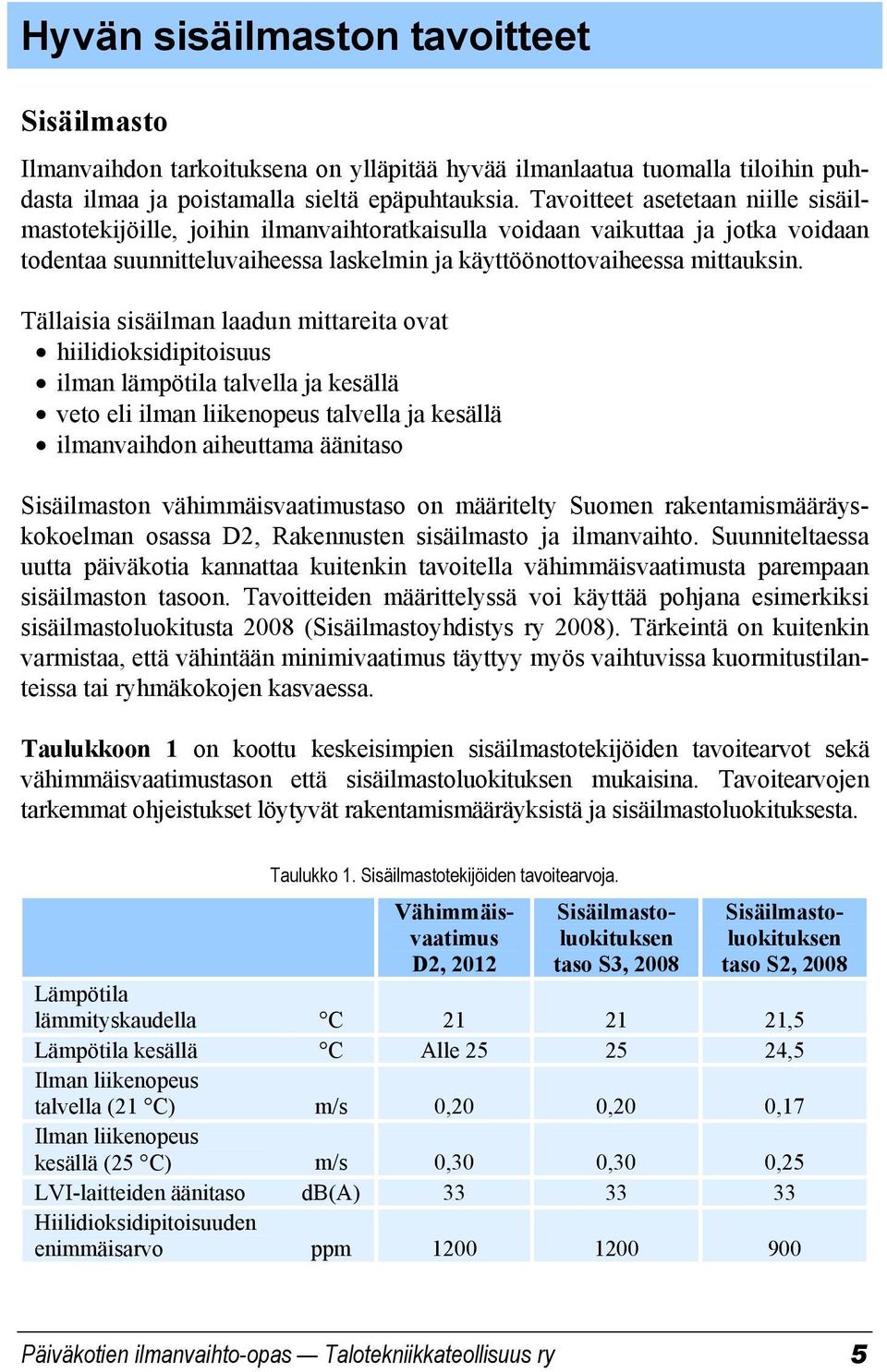 Tällaisia sisäilman laadun mittareita ovat hiilidioksidipitoisuus ilman lämpötila talvella ja kesällä veto eli ilman liikenopeus talvella ja kesällä ilmanvaihdon aiheuttama äänitaso Sisäilmaston