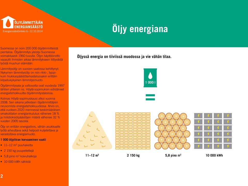 Nykyinen lämmitysöljy on niin rikki-, typpikuin hiukkaspäästötarkastelussakin erittäin kilpailukykyinen lämmitysmuoto. Öljylämmitysala ja valtiovalta ovat vuodesta 1997 lähtien yhteisin ns.