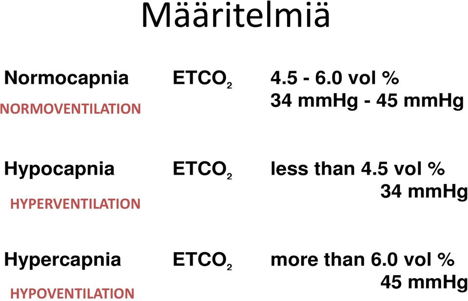 Hypocapnia ETCO 2 less than 4.