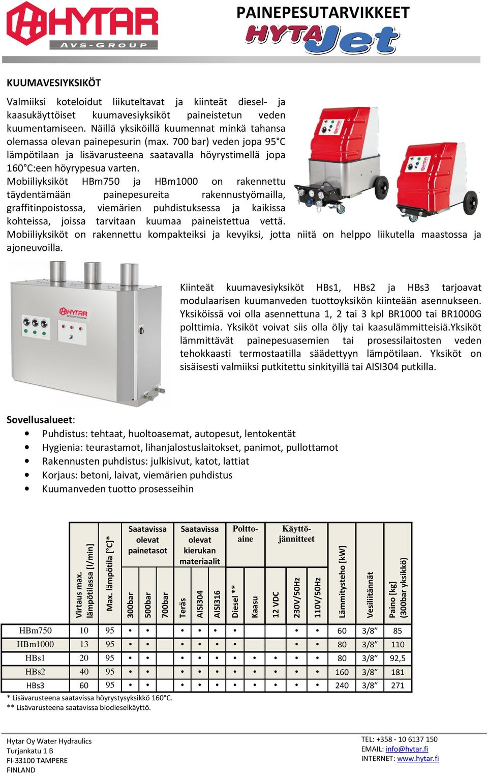 Mobiiliyksiköt HBm750 ja HBm1000 on rakennettu täydentämään painepesureita rakennustyömailla, graffitinpoistossa, viemärien puhdistuksessa ja kaikissa kohteissa, joissa tarvitaan kuumaa paineistettua