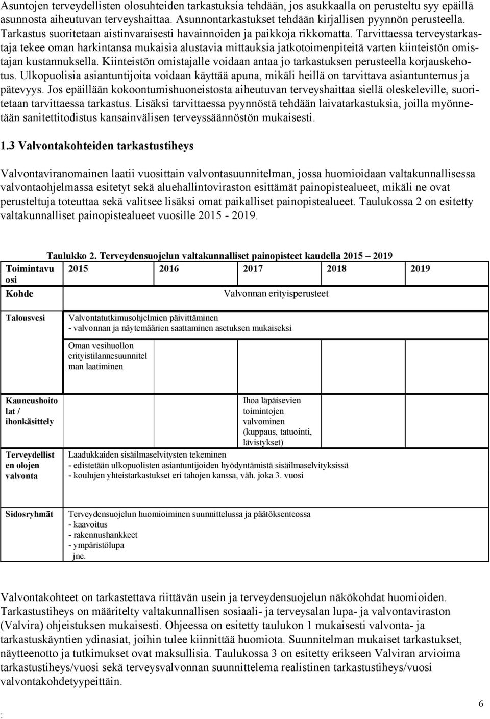 Tarvittaessa ter veys tar kasta ja tekee oman harkintansa mukaisia alustavia mittauksia jatkotoimenpiteitä varten kiinteistön omista jan kustannuksella.