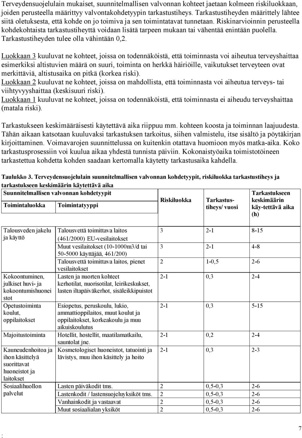 Riskinarvioinnin perusteella kohdekohtaista tarkastustiheyttä voidaan lisätä tarpeen mukaan tai vähentää enintään puolella. Tarkastustiheyden tulee olla vähintään 0,2.