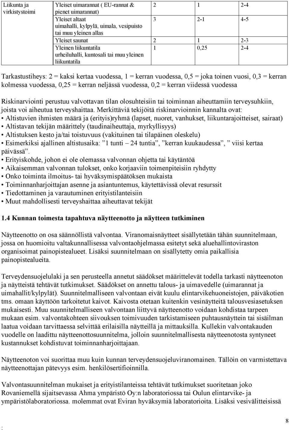 vuodessa, 0,25 = kerran neljässä vuodessa, 0,2 = kerran viidessä vuodessa Riskinarviointi perustuu valvottavan tilan olosuhteisiin tai toiminnan aiheuttamiin terveysuhkiin, joista voi aiheutua