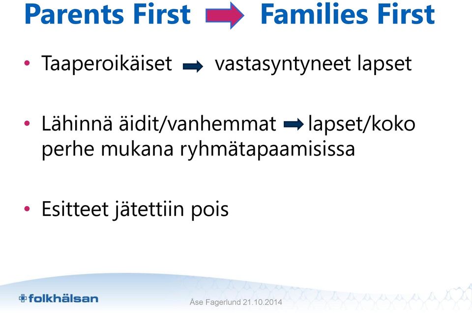 äidit/vanhemmat - lapset/koko perhe