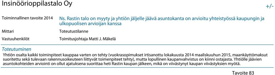 Matti J.