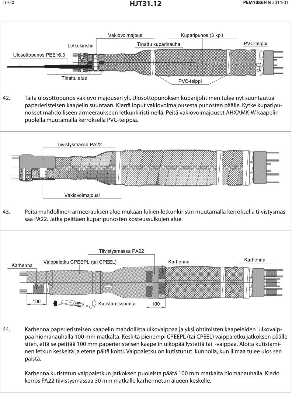 Kytke kuparipunokset mahdolliseen armeeraukseen letkunkiristimellä. Peitä vakiovoimajouset AHXAMK-W kaapelin puolella muutamalla kerroksella PVC-teippiä. Tiivistysmassa PA22 Vakiovoimajousi 43.