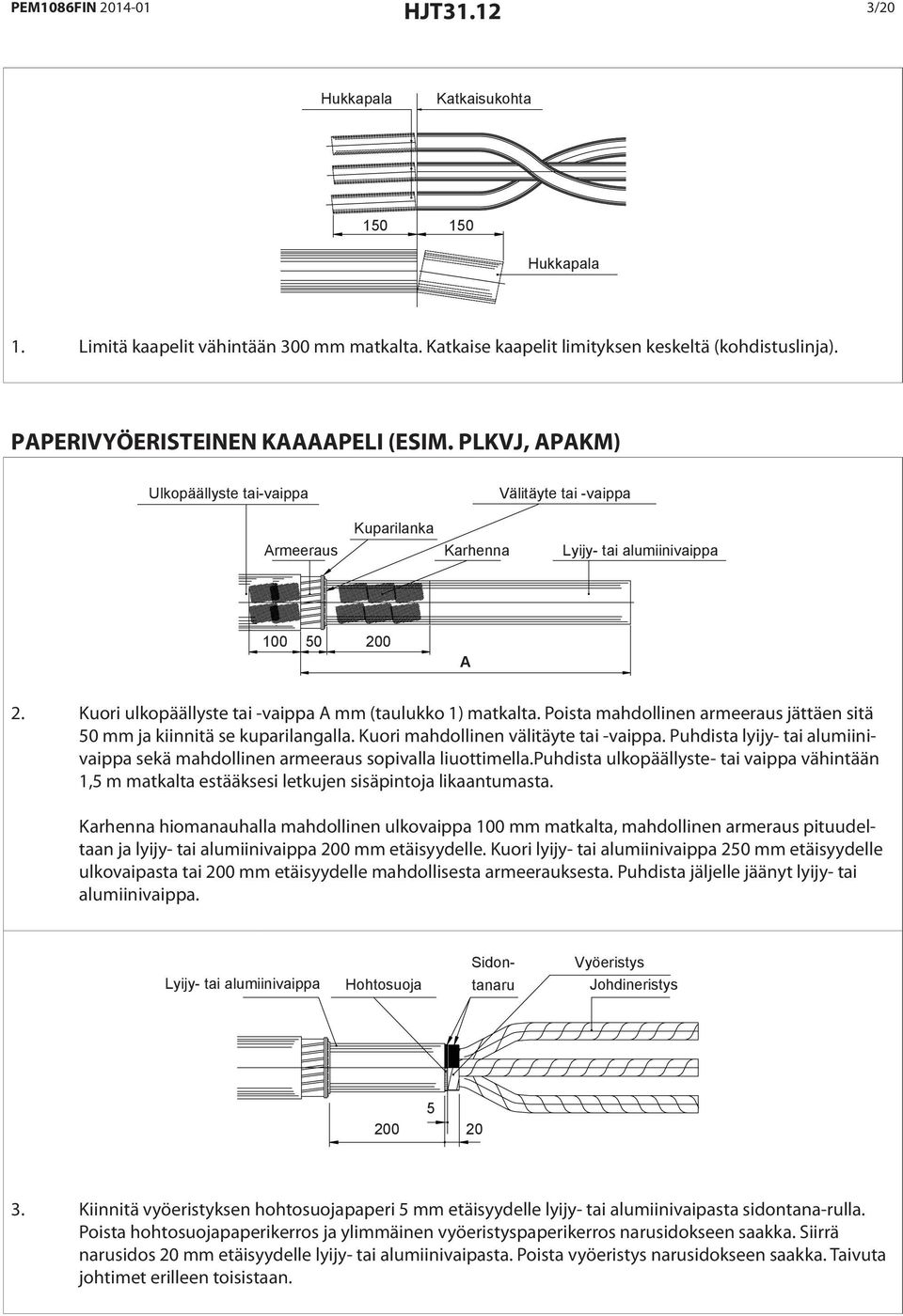 Kuori ulkopäällyste tai -vaippa A mm (taulukko 1) matkalta. Poista mahdollinen armeeraus jättäen sitä 50 mm ja kiinnitä se kuparilangalla. Kuori mahdollinen välitäyte tai -vaippa.