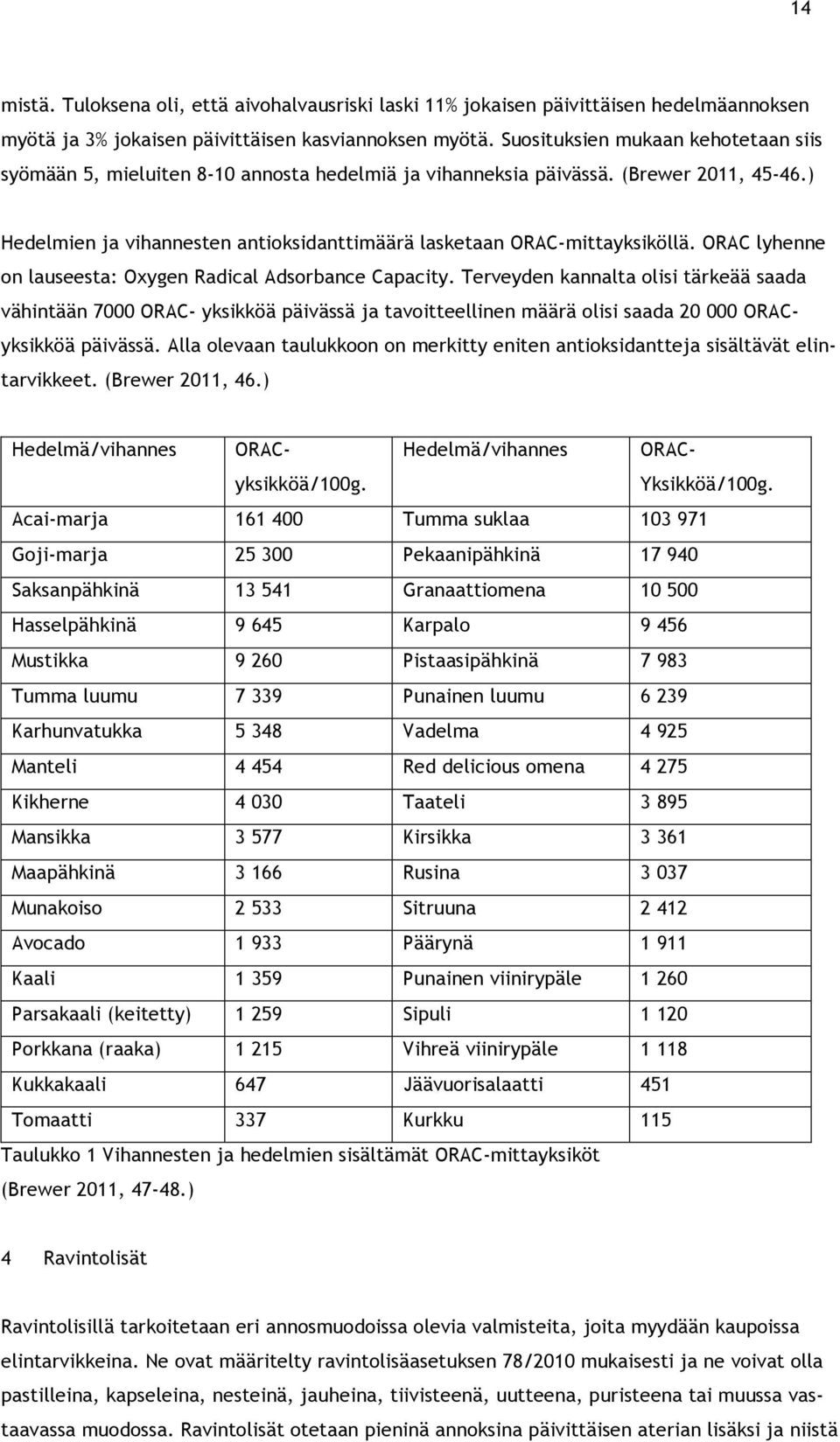 ) Hedelmien ja vihannesten antioksidanttimäärä lasketaan ORAC-mittayksiköllä. ORAC lyhenne on lauseesta: Oxygen Radical Adsorbance Capacity.