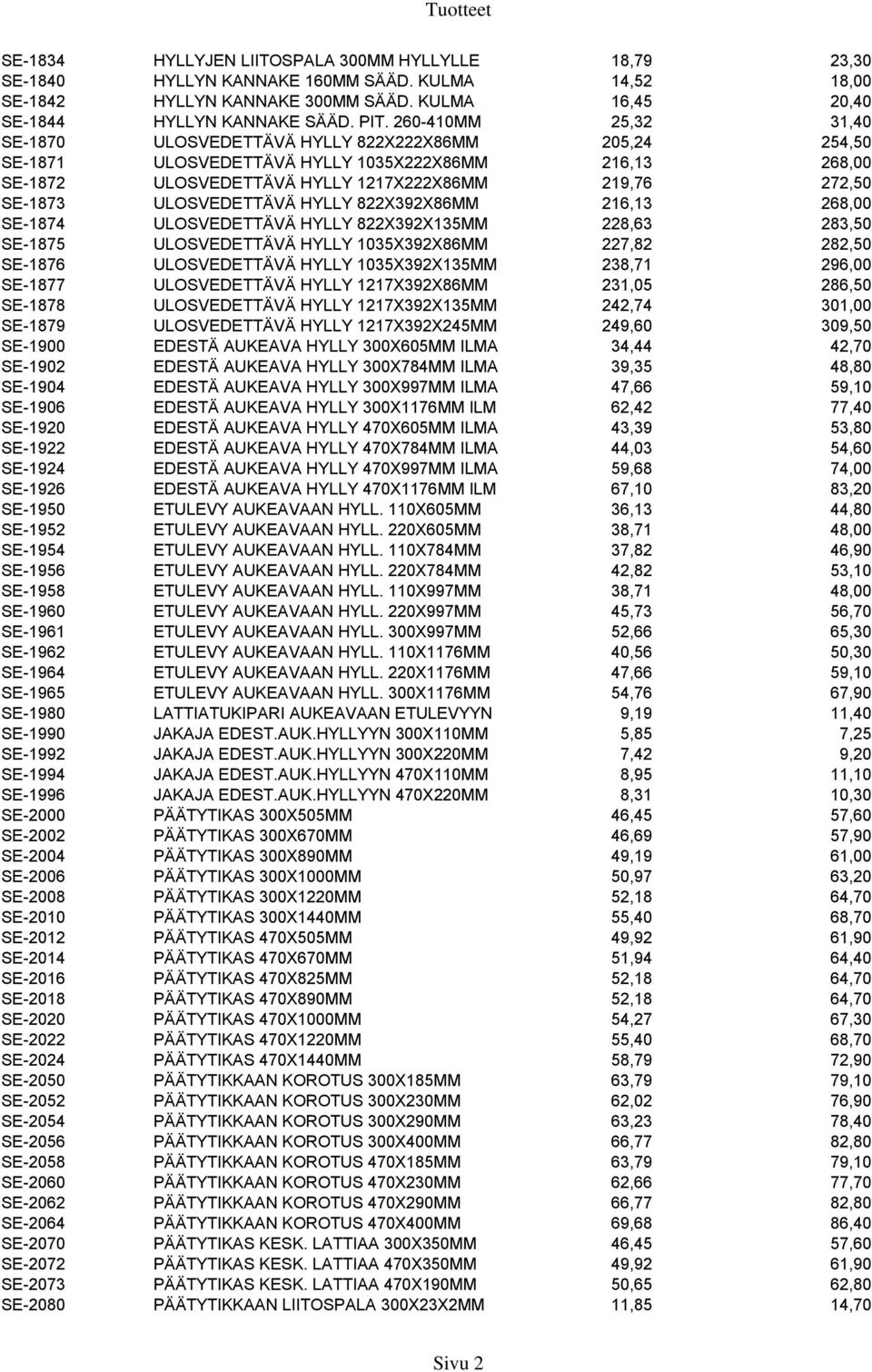 SE-1873 ULOSVEDETTÄVÄ HYLLY 822X392X86MM 216,13 268,00 SE-1874 ULOSVEDETTÄVÄ HYLLY 822X392X135MM 228,63 283,50 SE-1875 ULOSVEDETTÄVÄ HYLLY 1035X392X86MM 227,82 282,50 SE-1876 ULOSVEDETTÄVÄ HYLLY