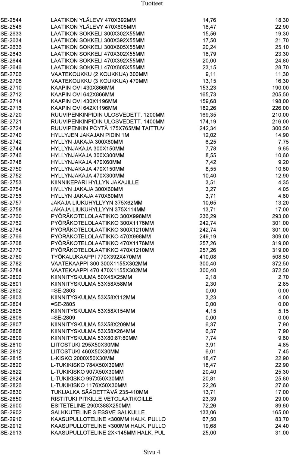 28,70 SE-2706 VAATEKOUKKU (2 KOUKKUA) 300MM 9,11 11,30 SE-2708 VAATEKOUKKU (3 KOUKKUA) 470MM 13,15 16,30 SE-2710 KAAPIN OVI 430X866MM 153,23 190,00 SE-2712 KAAPIN OVI 642X866MM 165,73 205,50 SE-2714