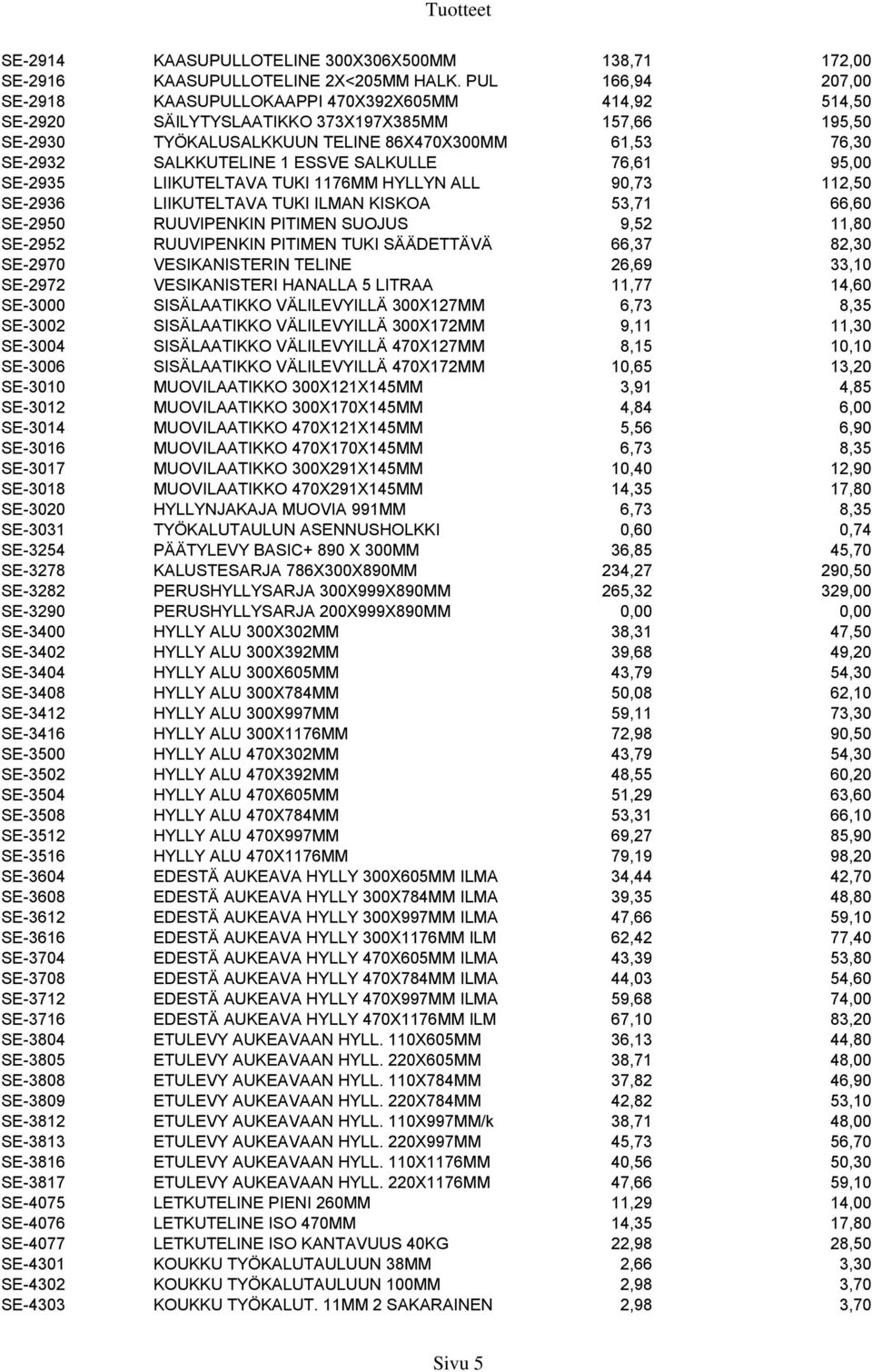 SALKKUTELINE 1 ESSVE SALKULLE 76,61 95,00 SE-2935 LIIKUTELTAVA TUKI 1176MM HYLLYN ALL 90,73 112,50 SE-2936 LIIKUTELTAVA TUKI ILMAN KISKOA 53,71 66,60 SE-2950 RUUVIPENKIN PITIMEN SUOJUS 9,52 11,80