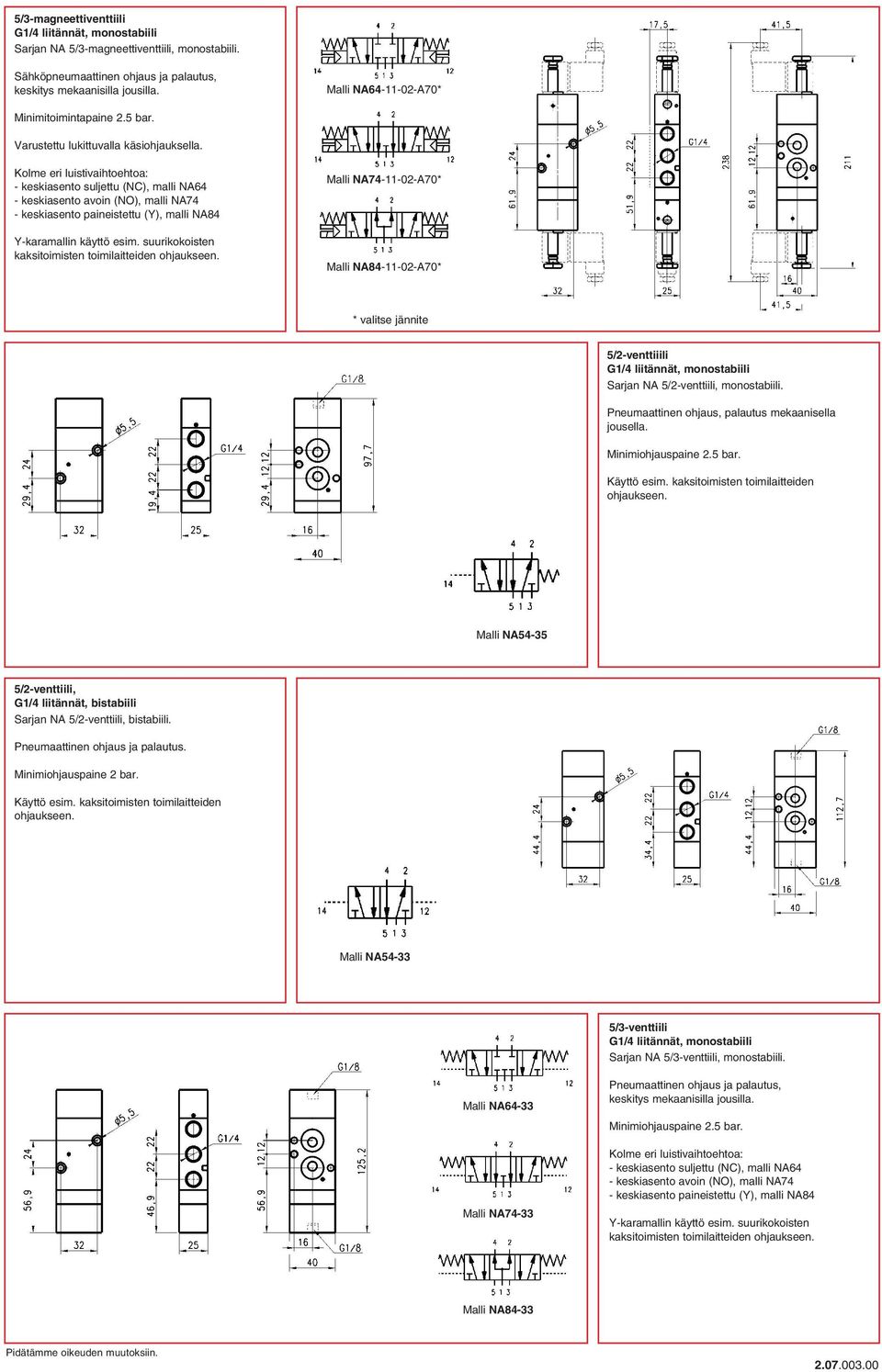 Minimiohjauspaine 2.5. NA54-35 5/2-venttiili, G1/4 liitännät, bistabiili Sarjan NA 5/2-venttiili, bistabiili. Pneumaattinen ohjaus ja palautus. Minimiohjauspaine 2.