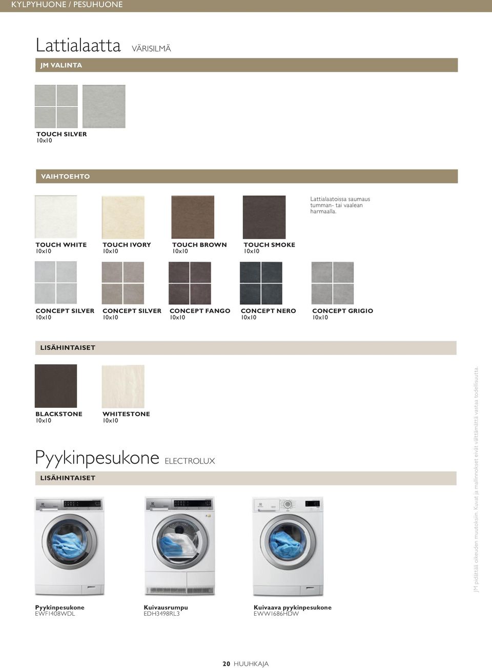 CONCEPT NERO 10x10 CONCEPT GRIGIO 10x10 BLACKSTONE 10x10 WHITESTONE 10x10 Pyykinpesukone ELECTROLUX JM pidättää oikeuden muutoksiin.