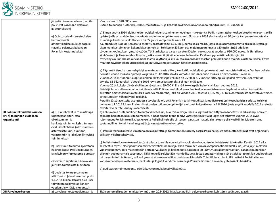 EU-rahoitus) d) Ennen vuotta 2014 aloittaneiden opiskelijoiden asuminen on edelleen maksutonta.