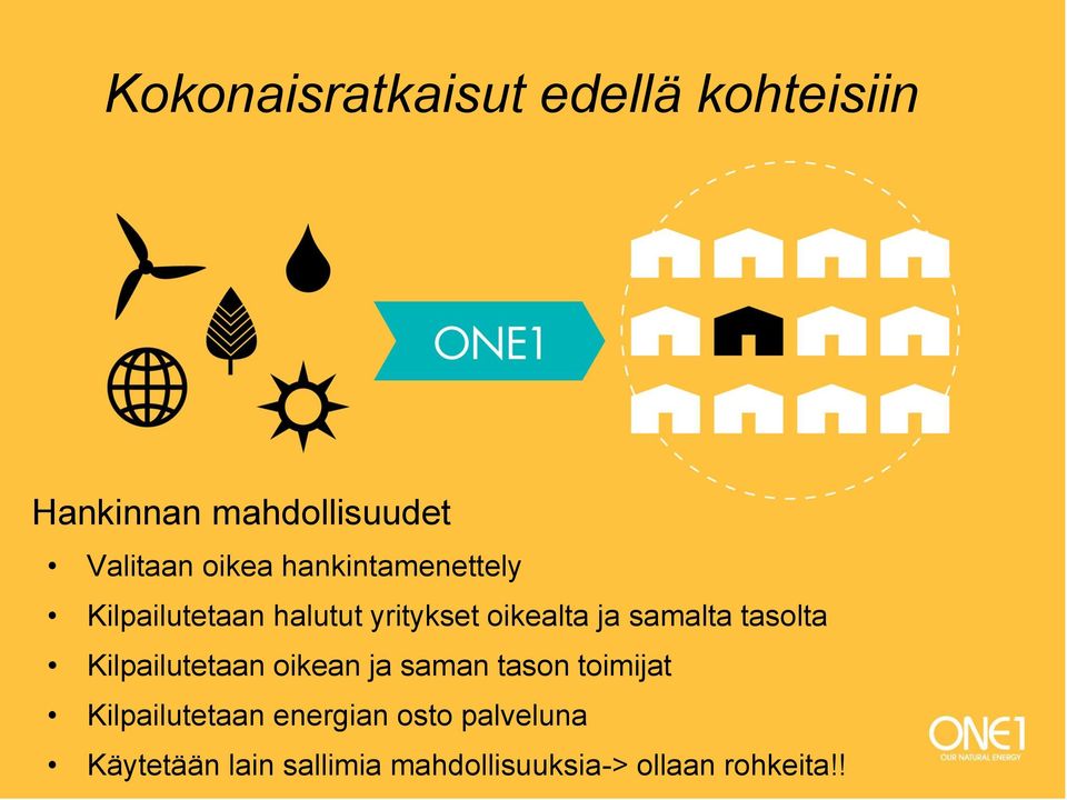 samalta tasolta Kilpailutetaan oikean ja saman tason toimijat