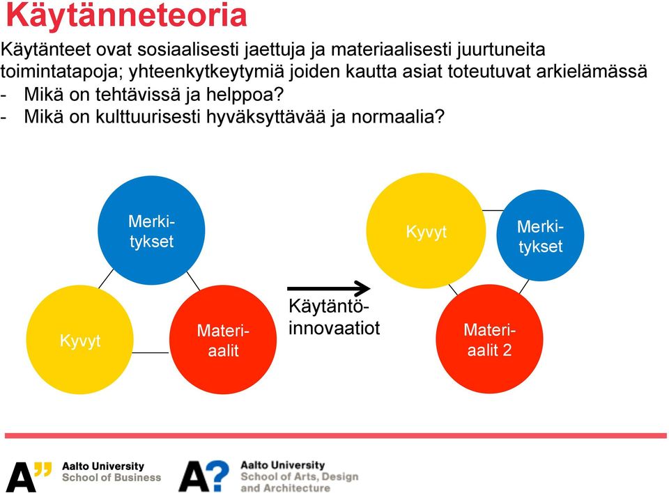arkielämässä - Mikä on tehtävissä ja helppoa?