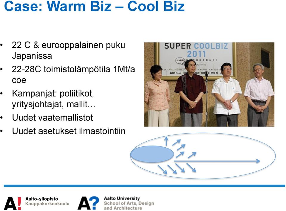 coe Kampanjat: poliitikot, yritysjohtajat,