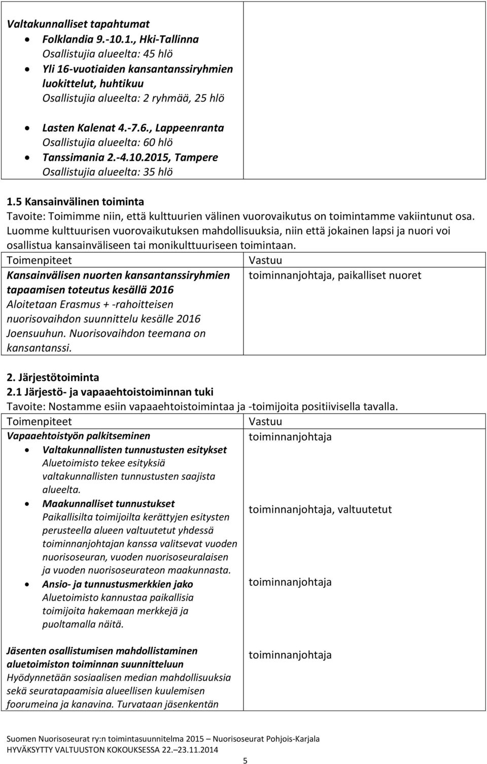 -4.10.2015, Tampere Osallistujia alueelta: 35 hlö 1.5 Kansainvälinen toiminta Tavoite: Toimimme niin, että kulttuurien välinen vuorovaikutus on toimintamme vakiintunut osa.