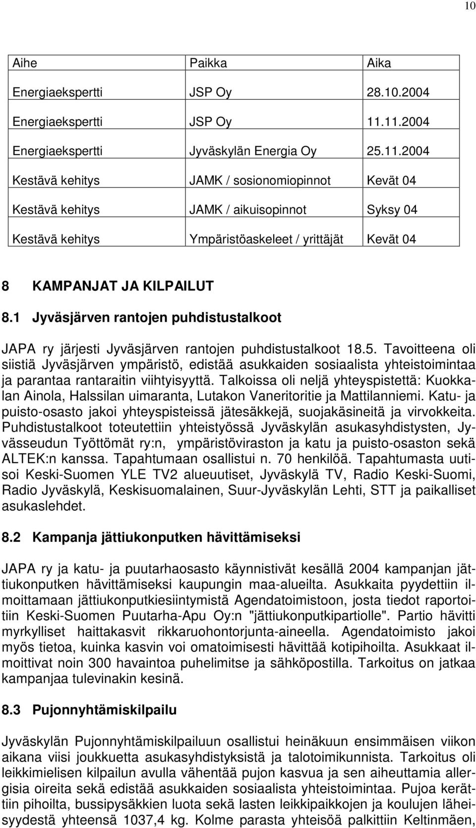 1 Jyväsjärven rantojen puhdistustalkoot JAPA ry järjesti Jyväsjärven rantojen puhdistustalkoot 18.5.