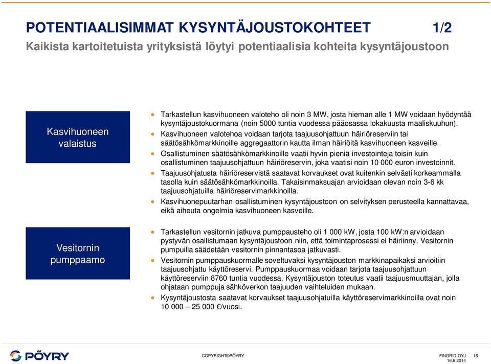 Kasvihuoneen valotehoa voidaan tarjota taajuusohjattuun häiriöreserviin tai säätösähkömarkkinoille aggregaattorin kautta ilman häiriöitä kasvihuoneen kasveille.