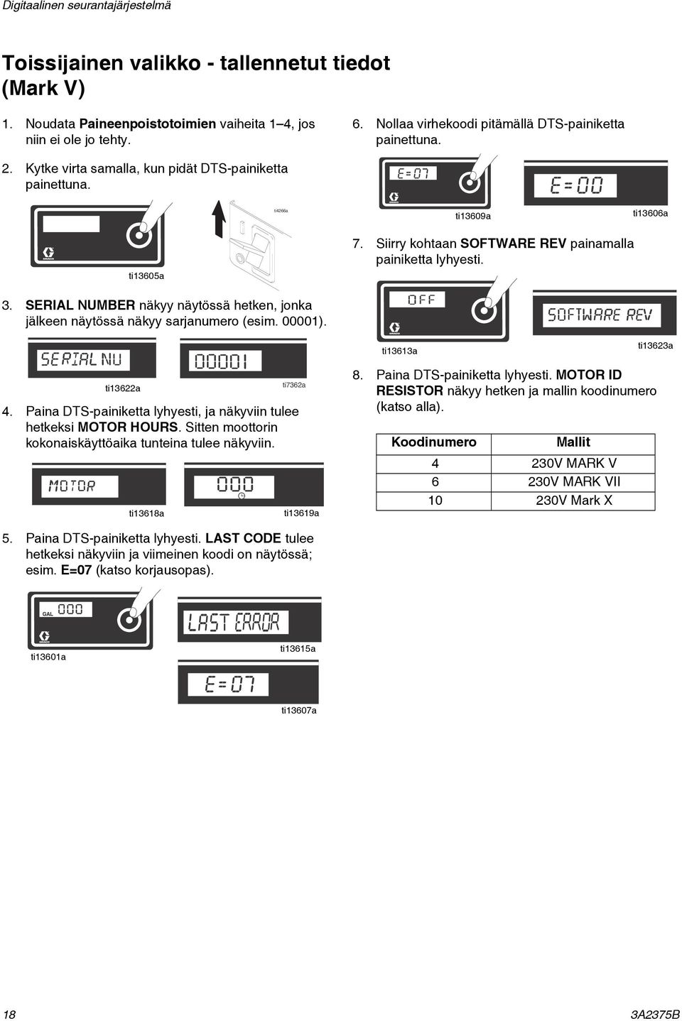 Siirry kohtaan SOFTWARE REV painamalla painiketta lyhyesti. 3. SERIAL NUMBER näkyy näytössä hetken, jonka jälkeen näytössä näkyy sarjanumero (esim. 00001). ti13613a ti13623a ti13622a ti7362a 4.