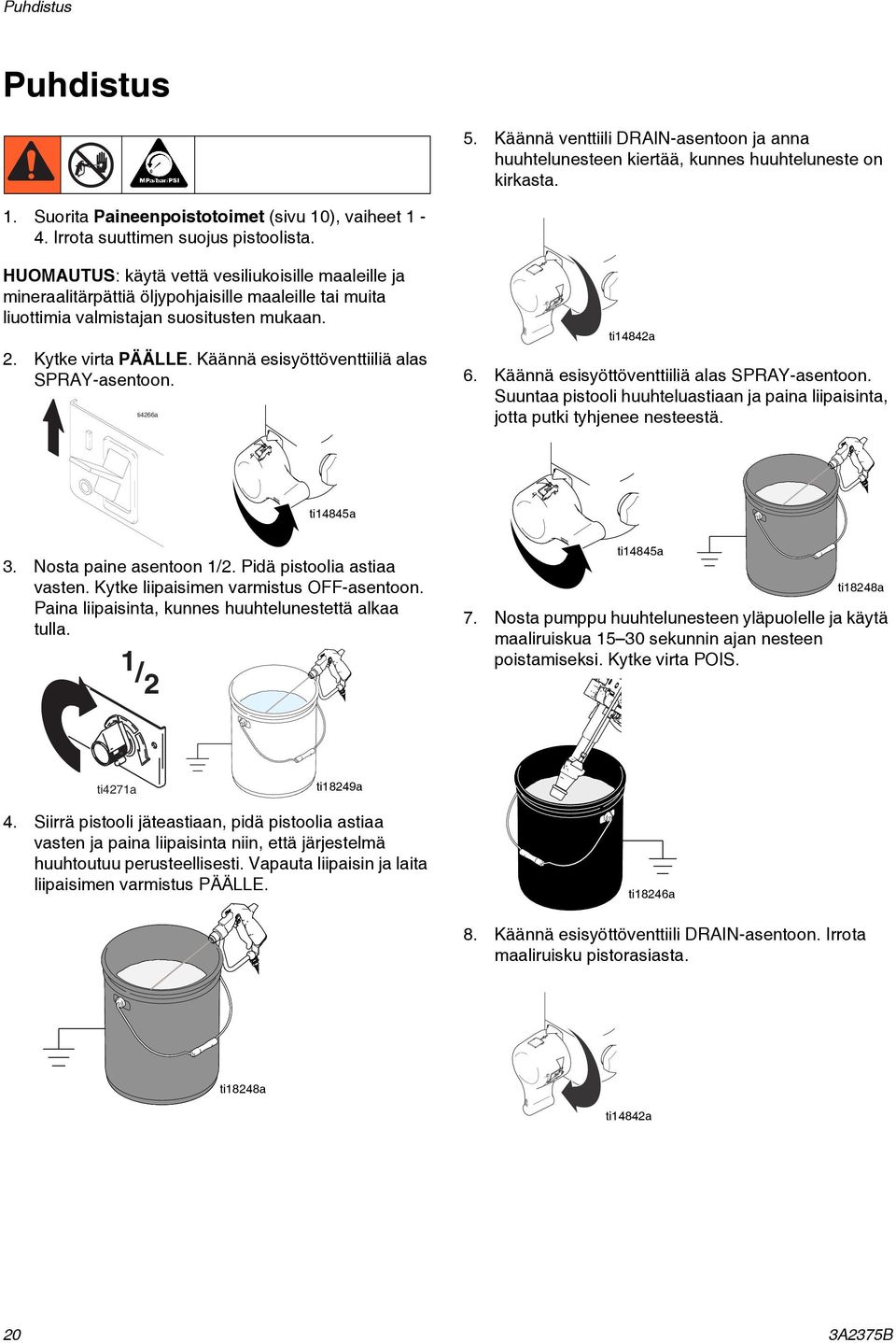 Kytke virta PÄÄLLE. Käännä esisyöttöventtiiliä alas SPRAY-asentoon. ti4266a ti14842a 6. Käännä esisyöttöventtiiliä alas SPRAY-asentoon. Suuntaa pistooli huuhteluastiaan ja paina liipaisinta, jotta putki tyhjenee nesteestä.