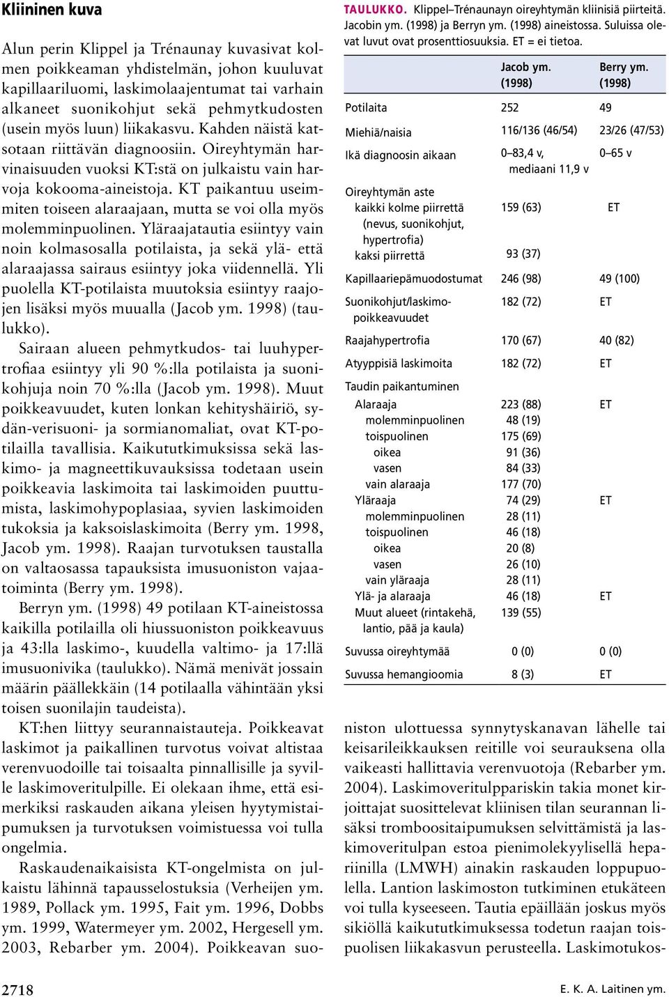 (1998) Miehiä/naisia 116/136 (46/54) 23/26 (47/53) Ikä diagnoosin aikaan 0 83,4 v, mediaani 11,9 v Oireyhtymän aste kaikki kolme piirrettä (nevus, suonikohjut, hypertrofia) kaksi piirrettä 159 (63)