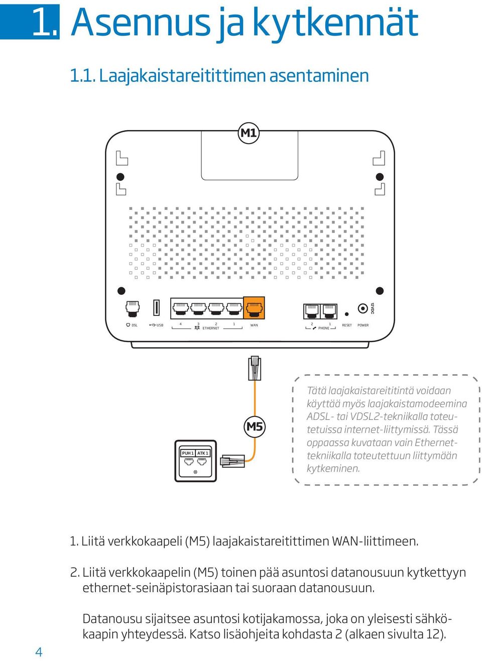 Tässä oppaassa kuvataan vain Ethernettekniikalla toteutettuun liittymään kytkeminen. 1. Liitä verkkokaapeli (M5) laajakaistareitittimen WAN-liittimeen. 2.