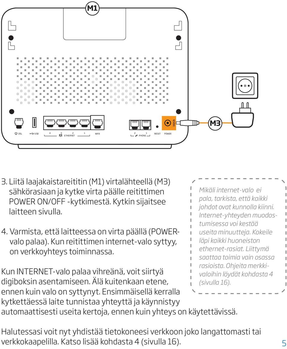 Mikäli internet-valo ei pala, tarkista, että kaikki johdot ovat kunnolla kiinni. Internet-yhteyden muodostumisessa voi kestää useita minuutteja. Kokeile läpi kaikki huoneiston ethernet-rasiat.