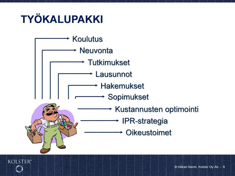 Sopimukset Kustannusten optimointi