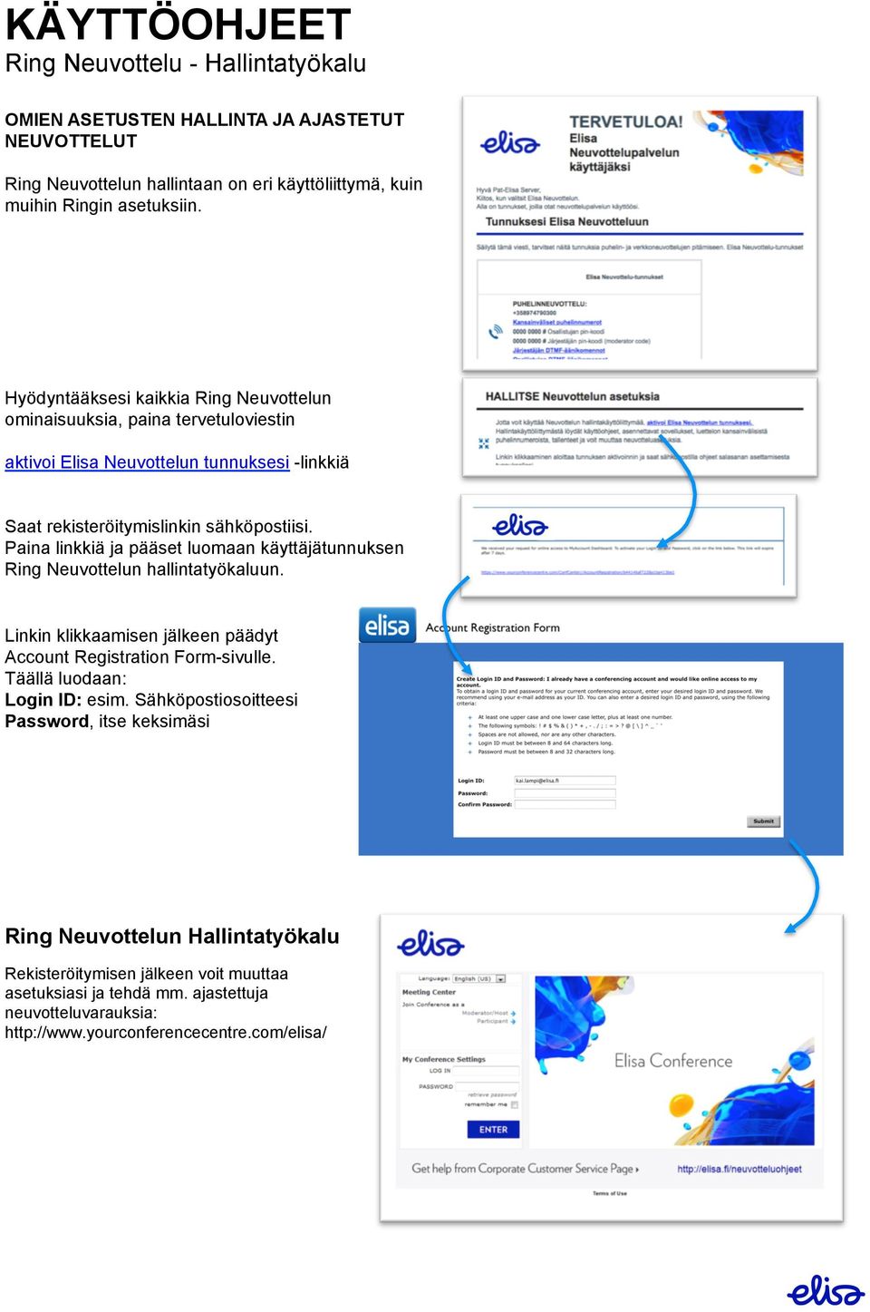 Paina linkkiä ja pääset luomaan käyttäjätunnuksen Ring Neuvottelun hallintatyökaluun. Linkin klikkaamisen jälkeen päädyt Account Registration Form-sivulle.