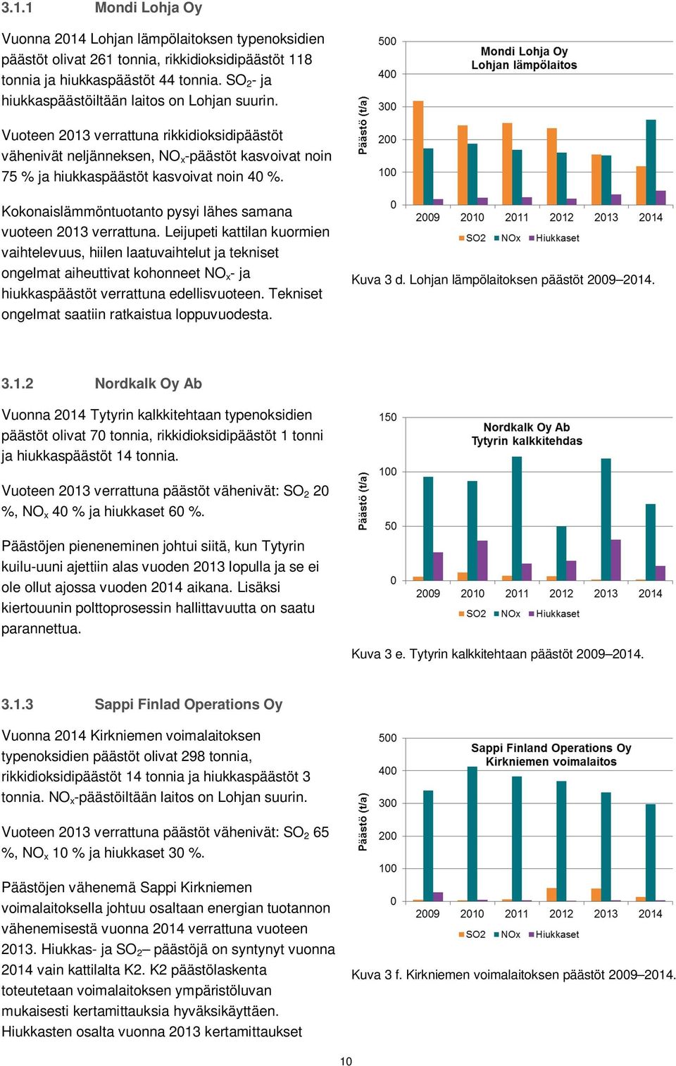 Kokonaislämmöntuotanto pysyi lähes samana vuoteen 2013 verrattuna.