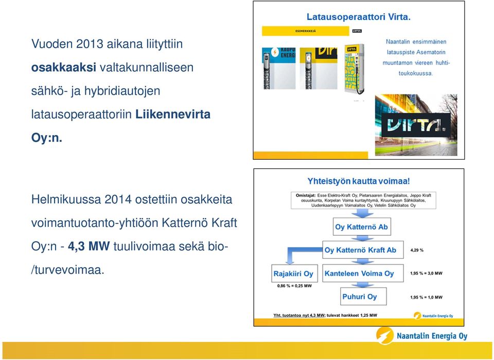 Oy:n. Helmikuussa 2014 ostettiin osakkeita