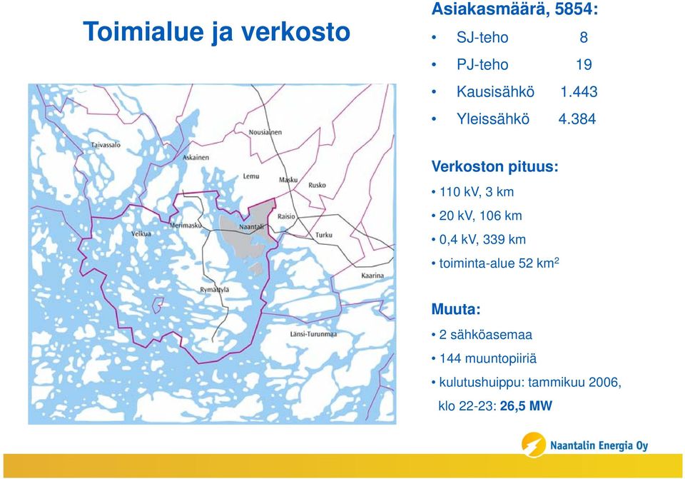 384 Verkoston pituus: 110 kv, 3 km 20 kv, 106 km 0,4 kv, 339 km