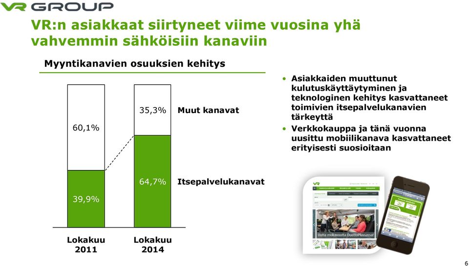 teknologinen kehitys kasvattaneet toimivien itsepalvelukanavien tärkeyttä Verkkokauppa ja tänä