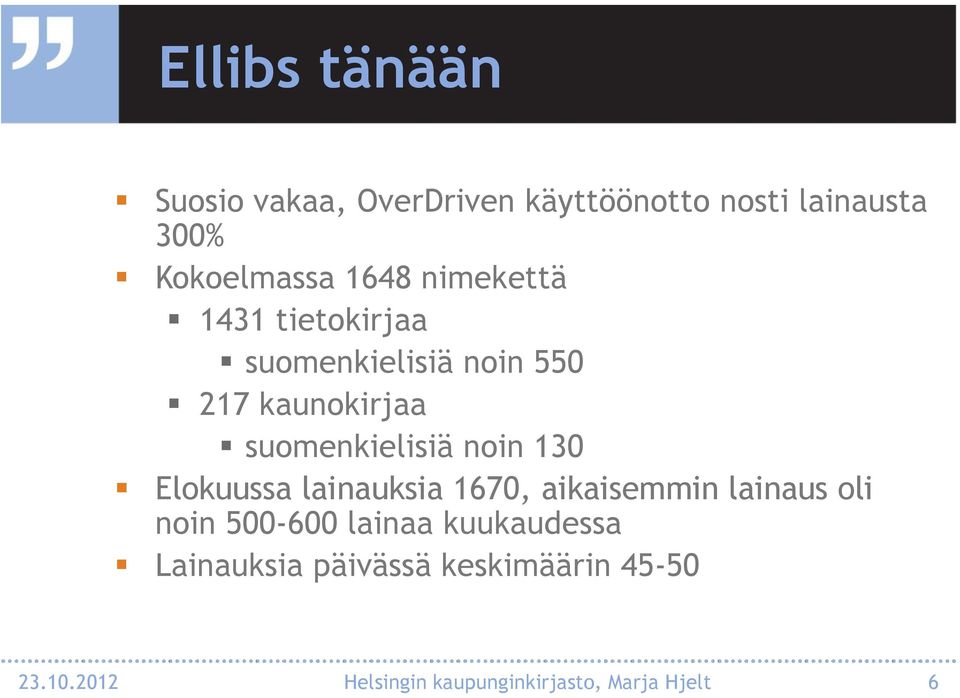 noin 130 Elokuussa lainauksia 1670, aikaisemmin lainaus oli noin 500-600 lainaa