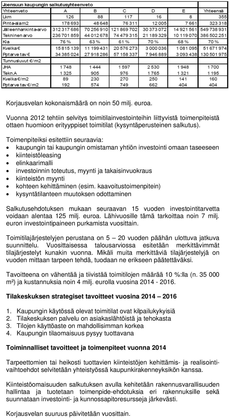 Toimenpiteiksi esitettiin seuraavia: kaupungin tai kaupungin omistaman yhtiön investointi omaan taseeseen kiinteistöleasing elinkaarimalli investoinnin toteutus, myynti ja takaisinvuokraus