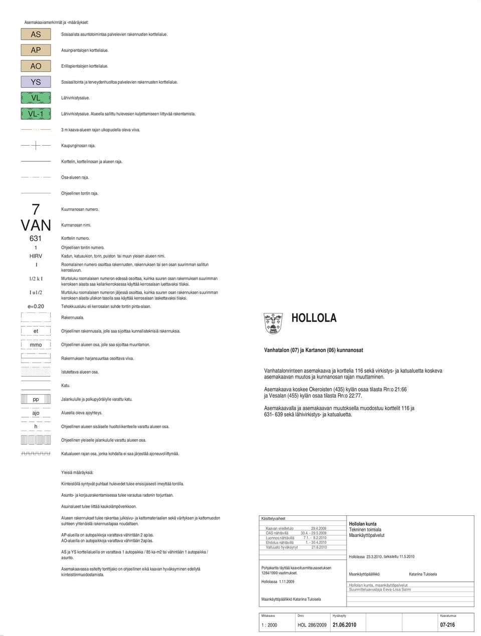 m kaava-alueen rajan ulkopuolella oleva viiva. Kaupunginosan raja. Korttelin, korttelinosan ja alueen raja. Osa-alueen raja. Ohjeellinen tontin raja. Kuunnanosan numero. VAN Kunnanosan nimi.