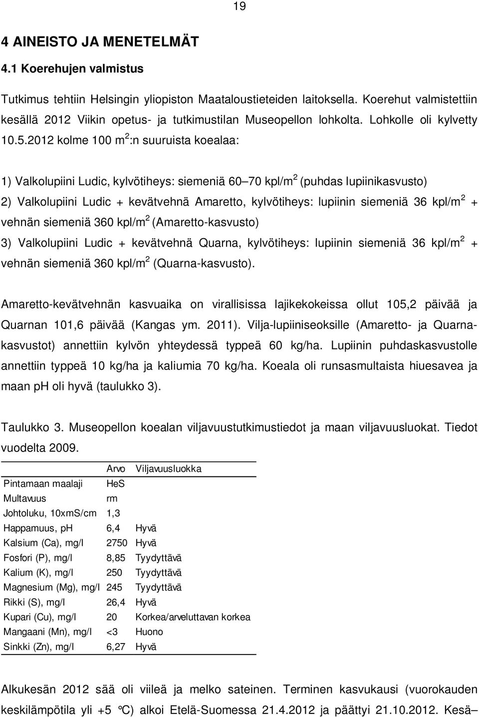 2012 kolme 100 m 2 :n suuruista koealaa: 1) Valkolupiini Ludic, kylvötiheys: siemeniä 60 70 kpl/m 2 (puhdas lupiinikasvusto) 2) Valkolupiini Ludic + kevätvehnä Amaretto, kylvötiheys: lupiinin