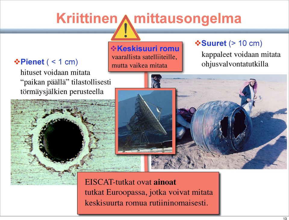 perusteella Suuret (> 10 cm) kappaleet voidaan mitata ohjusvalvontatutkilla