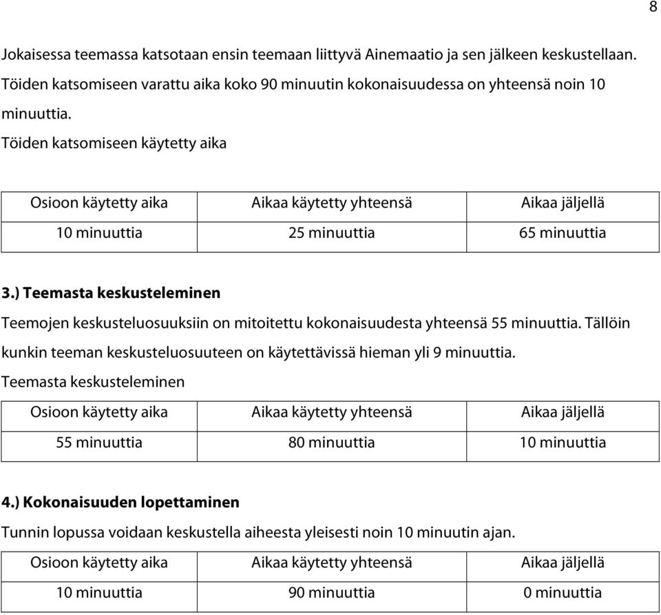 ) Teemasta keskusteleminen Teemojen keskusteluosuuksiin on mitoitettu kokonaisuudesta yhteensä 55 minuuttia. Tällöin kunkin teeman keskusteluosuuteen on käytettävissä hieman yli 9 minuuttia.